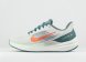 кроссовки Nike Air Winflo 9 Pure Platinum